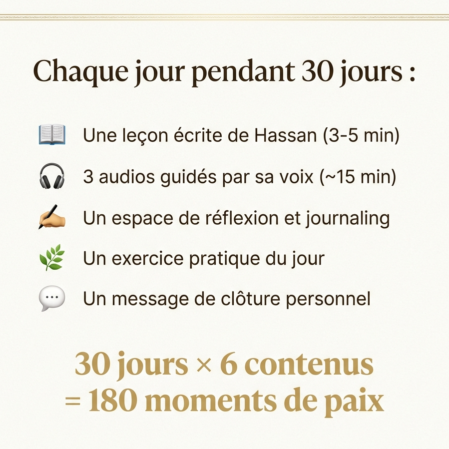 Le Reset du Cœur: 30 Jours Pour Purifier Le Coeur et Retrouver la Paix Intérieure